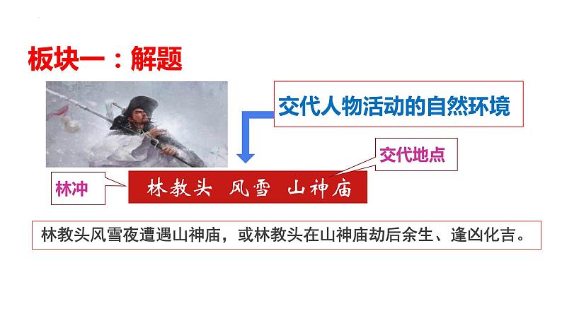 13.1《林教头风雪山神庙》课件2022-2023学年统编版高中语文必修下册第7页