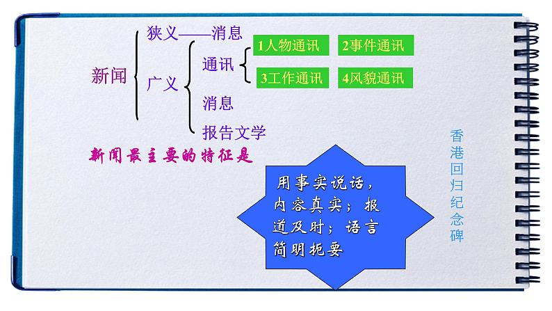 《别了，不列颠尼亚》课件2022-2023学年统编版高中语文选择性必修上册第5页