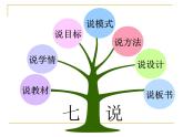 《项脊轩志》说课课件2022-2023学年统编版高中语文选择性必修下册