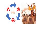 16.2《六国论》课件2022-2023学年统编版高中语文必修下册