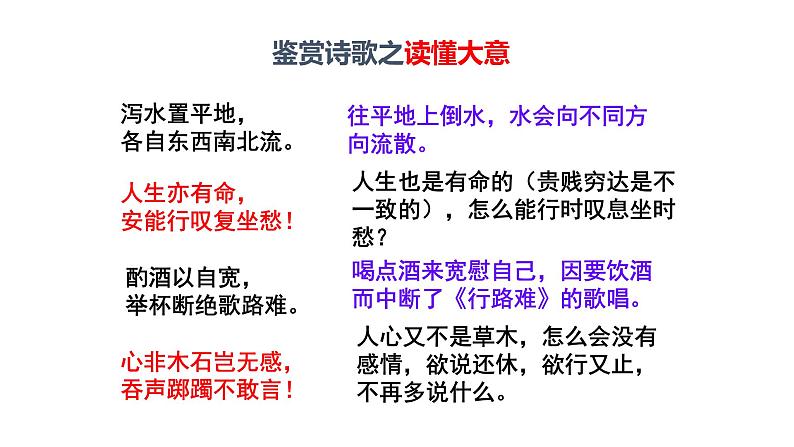 古诗词诵读《拟行路难（其四）》课件2022-2023学年统编版高中语文选择性必修下册07