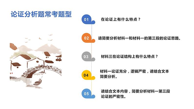 2023届高考语文复习论述文：分析论证特点 课件第4页