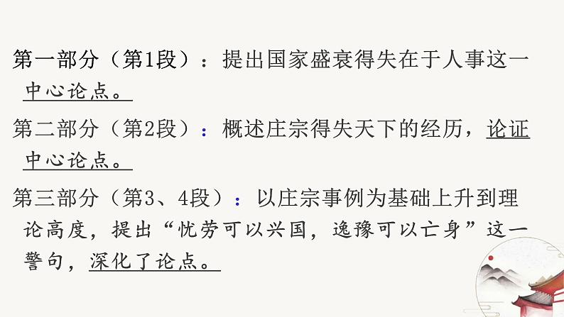 统编版高中语文大一轮文言文选修中册第三单元11.2《伶官传序》复习课件PPT第7页