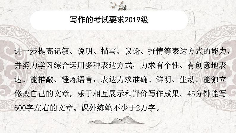 专题11 写作——2023年高中语文学业水平考试专项精讲+测试（新教材统编版）第4页