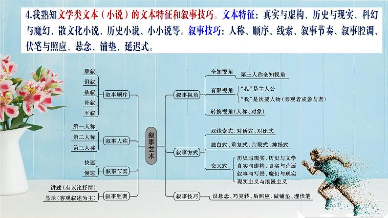 高考语文复习--最后一练（考前叮咛）（课件）第6页