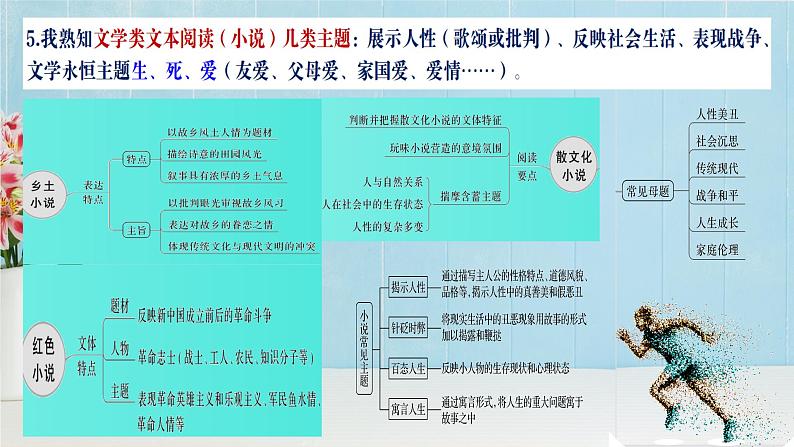 高考语文复习--最后一练（考前叮咛）（课件）第7页