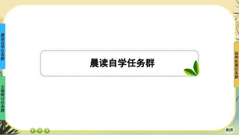 9《念奴娇•赤壁怀古》《永遇乐·京口北固亭怀古》《声声慢（寻寻觅觅）》任务群课件PPT02