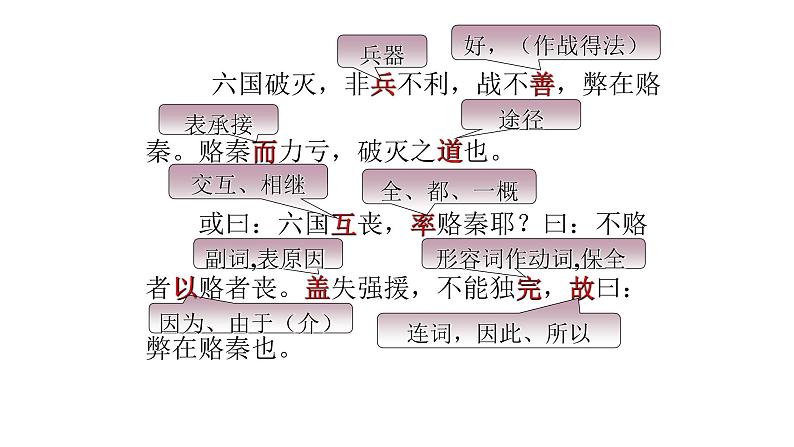 16.2《六国论》课件2022-2023学年统编版高中语文必修下册07