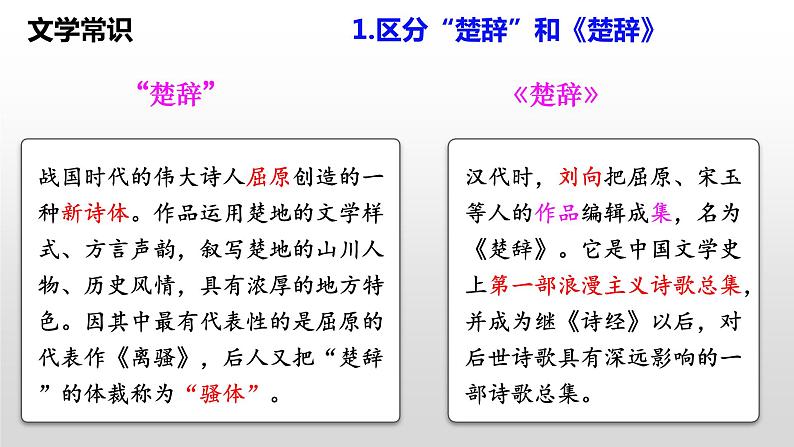 1.2《离骚（节选）》课件2022-2023学年统编版高中语文选择性必修下册03