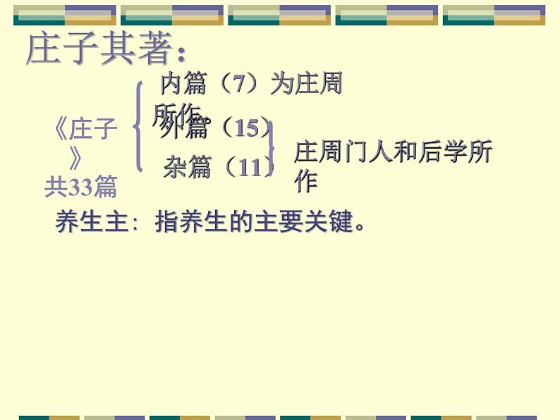 1.1.3庖丁解牛 (2)部编版高中语文选修下册课件第4页