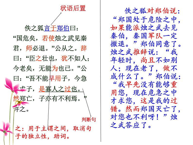 2.烛之武退秦师部编版高中语文选修下册课件第6页