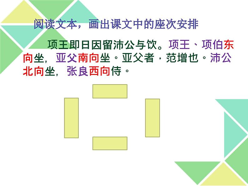 3.《鸿门宴》一场由座位引发的战争部编版高中语文选修下册课件第2页