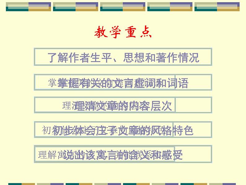 1.3《庖丁解牛》课件2022-2023学年统编版高中语文必修下册第5页