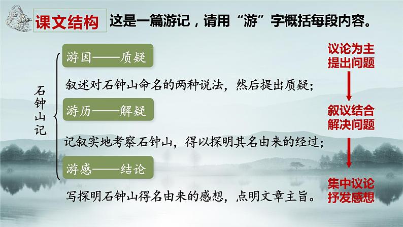 12.《石钟山记》课件 2022-2023学年统编版高中语文选择性必修下册第7页