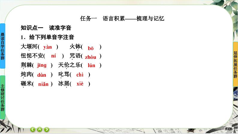 6《大堰河——我的保姆》任务群课件PPT08