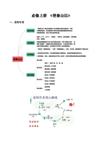 《登泰山记》——【期末必备】高中语文全册课内文言文复习学案（统编版）