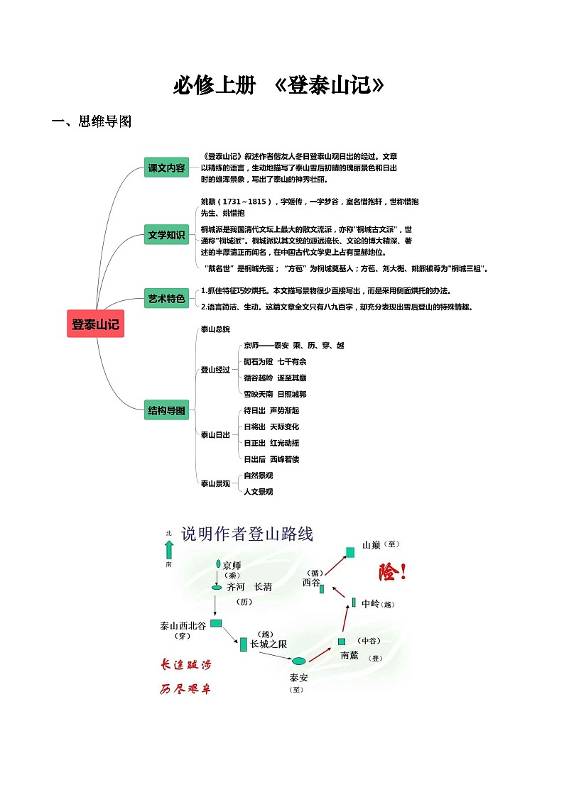 《登泰山记》（学生版）——【期末必备】高中语文全册课内文言文复习学案（统编版）第1页