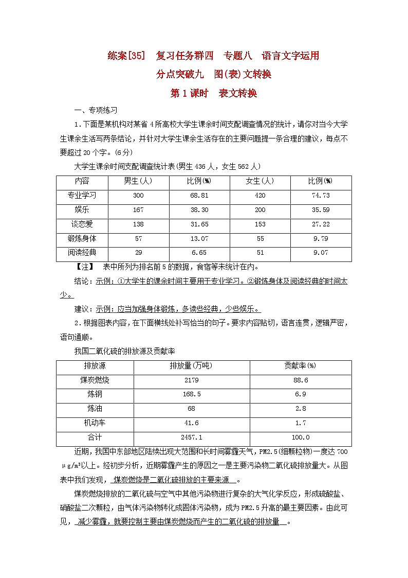 新教材适用2024版高考语文一轮总复习练案35复习任务群四语言文字运用专题八语言文字运用分点突破九图表文转换第1页