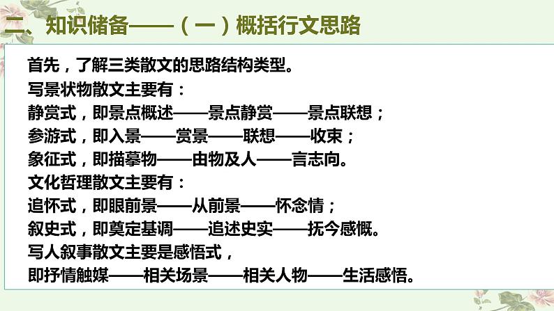 考点10 理清散文结构思路（PPT）-2023年高考语文二轮复习讲练测（新高考）第3页