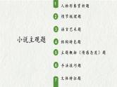 考点08 鉴赏小说的情节结构（PPT）-2023年高考语文二轮复习讲练测（新高考）