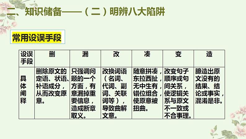 考点01  筛选并整合文中信息（PPT）-2023年高考语文二轮复习讲练测（新高考）第5页