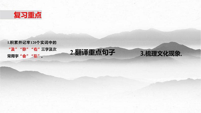 《苏武传》-2023年新高考语文文言文复习之课内精选篇目梳理课件PPT第2页