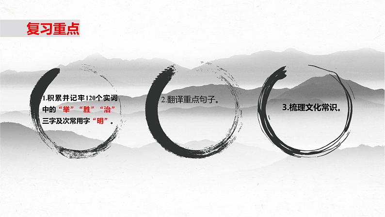 《老子》四章、《五石之瓠》-2023年新高考语文文言文复习之课内精选篇目梳理课件PPT第2页