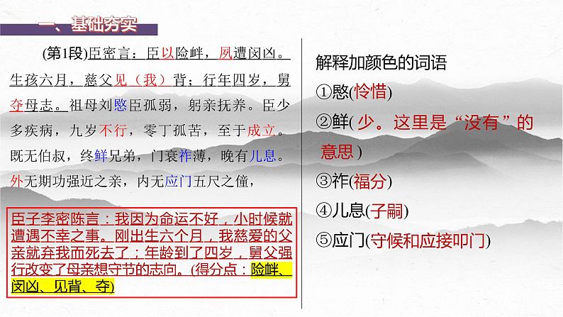 《陈情表》-2023年新高考语文文言文复习之课内精选篇目梳理课件PPT04