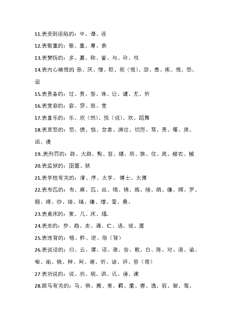 高中史传类文言文常用词语归类第2页