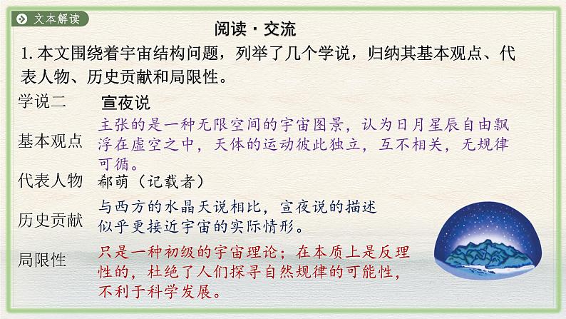 14《天文学上的旷世之争》课件2022-2023学年统编版高中语文选择性必修下册07