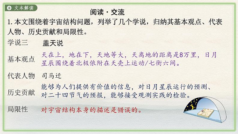 14《天文学上的旷世之争》课件2022-2023学年统编版高中语文选择性必修下册08