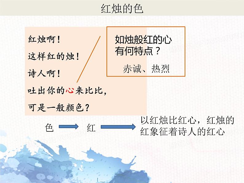 第一单元2.2《红烛》课件统编版高中语文必修上册06