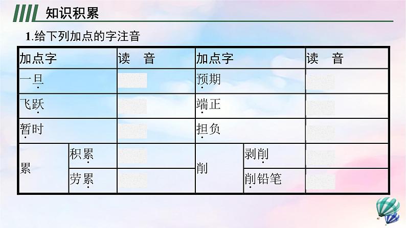 新教材适用2023年高中语文第1单元2.2人的正确思想是从哪里来的课件部编版选择性必修中册06