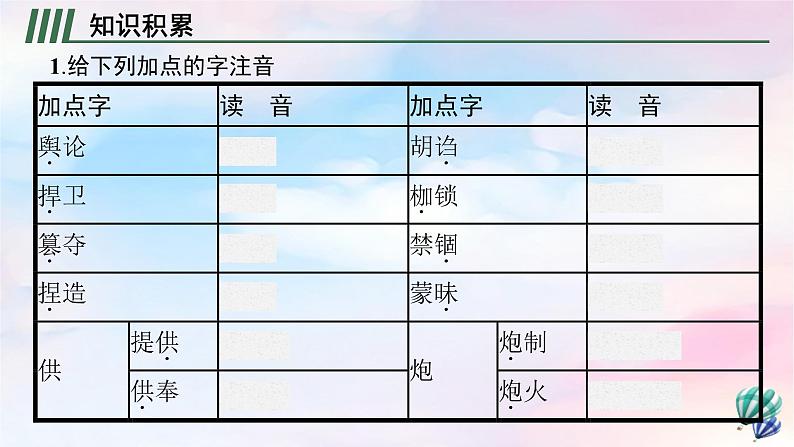 新教材适用2023年高中语文第1单元3实践是检验真理的唯一标准课件部编版选择性必修中册07