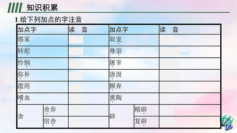 新教材适用2023年高中语文第1单元4修辞立其诚怜悯是人的天性课件部编版选择性必修中册08