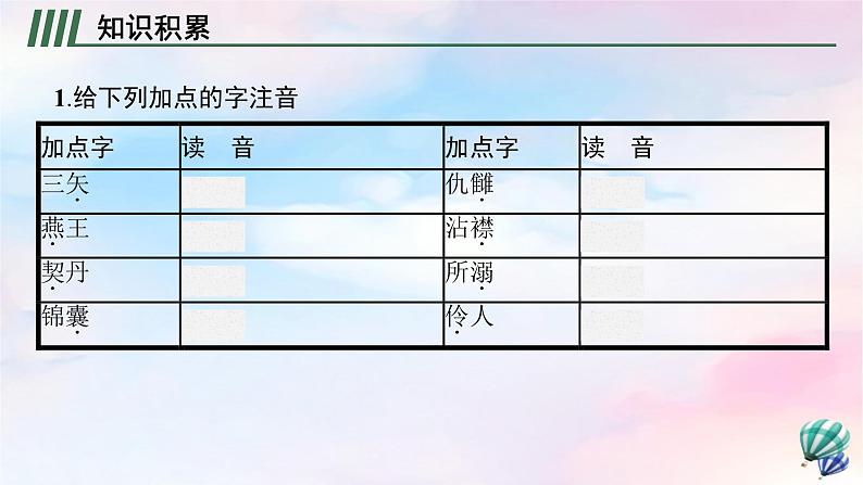 新教材适用2023年高中语文第3单元11.2五代史伶官传序课件部编版选择性必修中册07