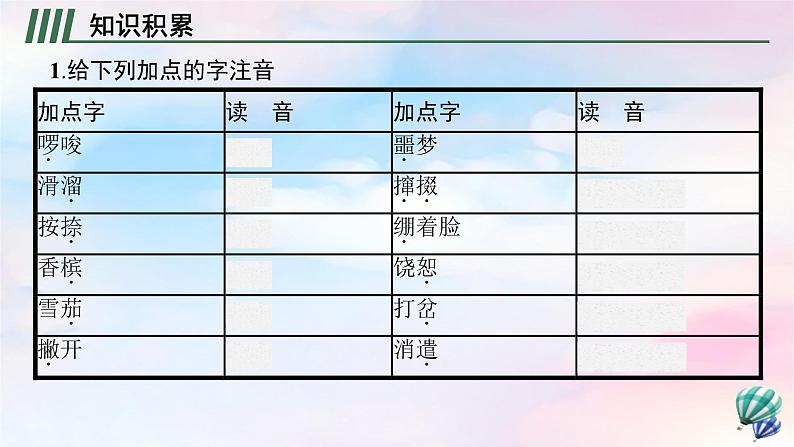 新教材适用2023年高中语文第4单元12玩偶之家节选课件部编版选择性必修中册07