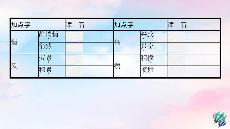 新教材适用2023年高中语文第4单元12玩偶之家节选课件部编版选择性必修中册08