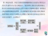 新教材適用2023年高中語文第4單元單元研習(xí)任務(wù)課件部編版選擇性必修中冊
