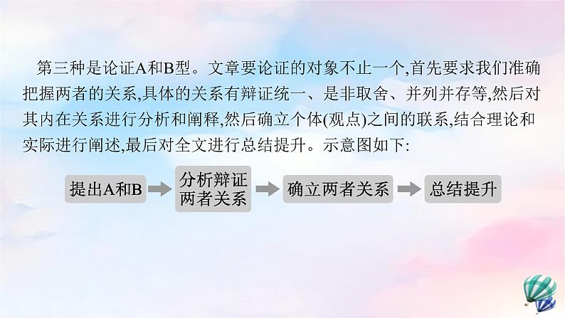 新教材适用2023年高中语文第4单元单元研习任务课件部编版选择性必修中册05