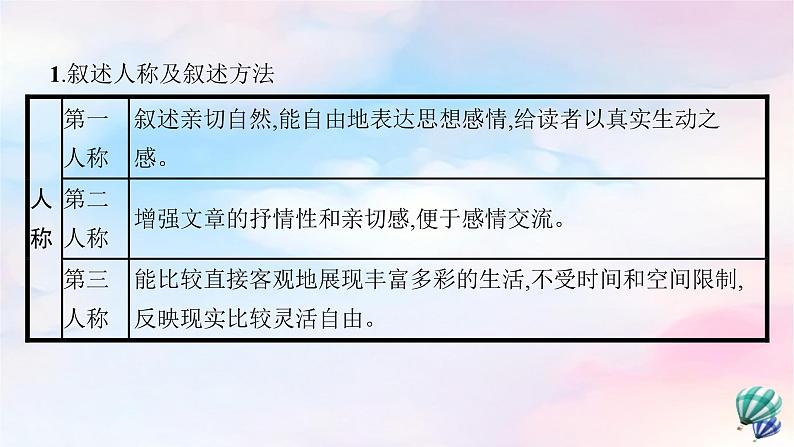 新教材适用高中语文第三单元单元综合提升课件部编版选择性必修上册第3页