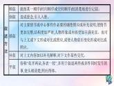 新教材适用高中语文第三单元单元综合提升课件部编版选择性必修上册