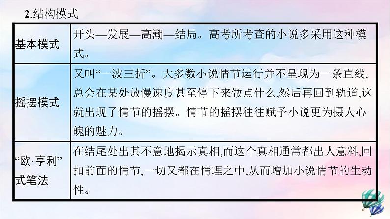 新教材适用高中语文第三单元单元综合提升课件部编版选择性必修上册第5页