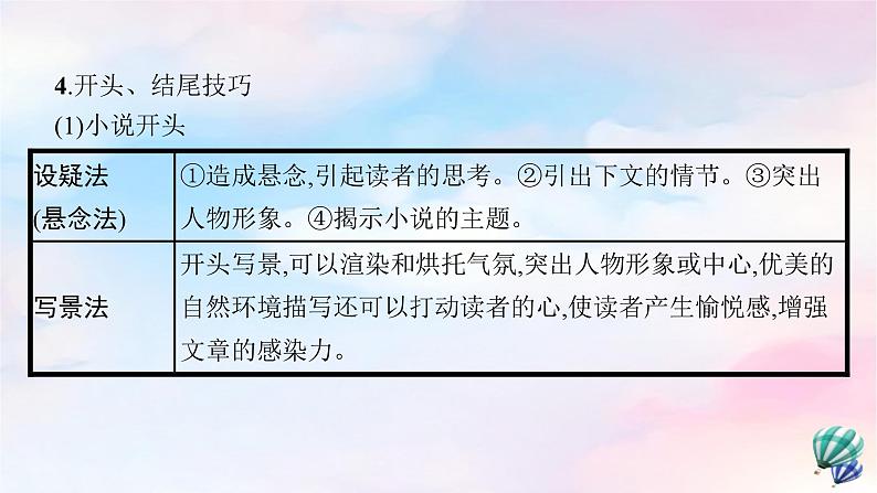 新教材适用高中语文第三单元单元综合提升课件部编版选择性必修上册第7页