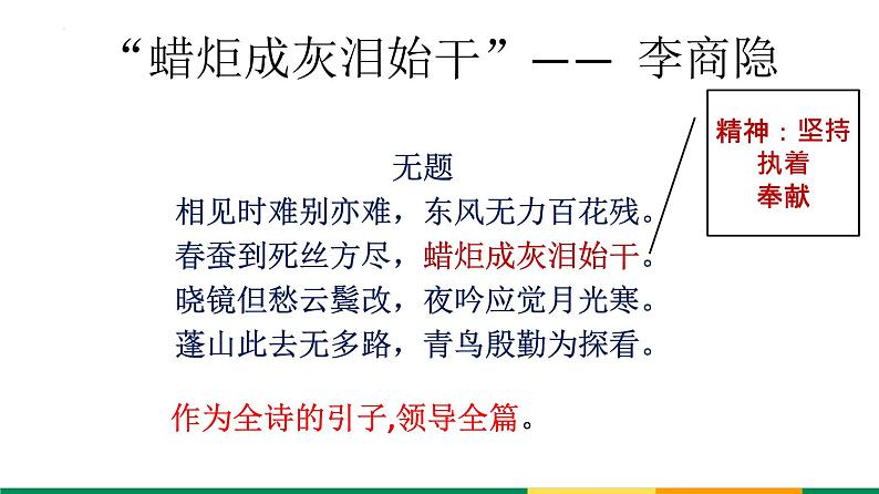 2.2《红烛》课件  2022-2023学年统编版高中语文必修上册第8页