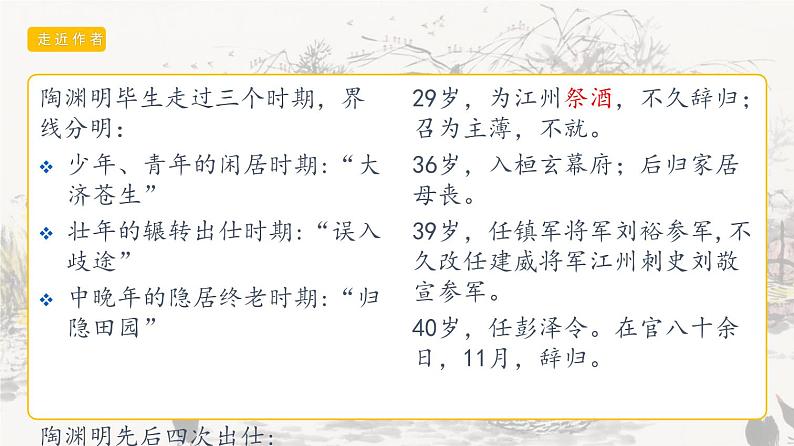 7.2《归园田居（其一）》课件 2022-2023学年统编版高中语文必修上册06