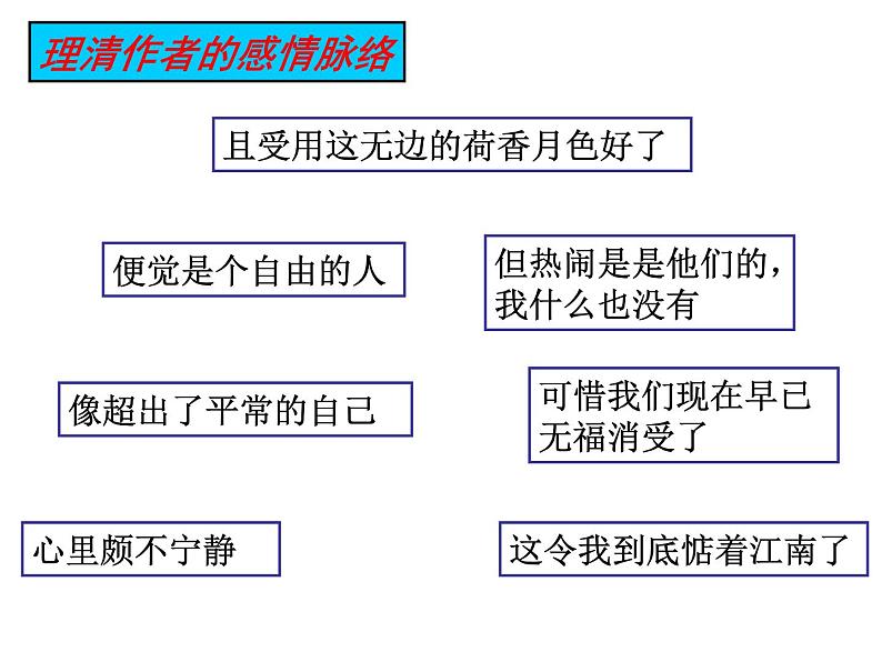 14.2《荷塘月色》课件  2022-2023学年统编版高中语文必修上册第4页