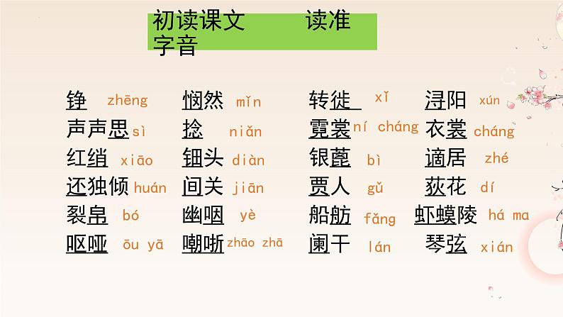 8.3《琵琶行 并序》课件 2022-2023学年统编版高中语文必修上册08