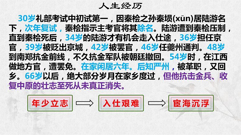 古诗词诵读《临安春雨初霁》课件 2022-2023学年统编版高中语文选择性必修下册第4页