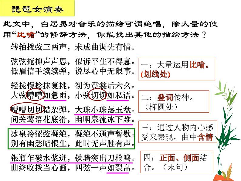 8.3《琵琶行（并序）》课件 2022-2023学年统编版高中语文必修上册08